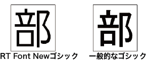 リコー RT Font字母デザイン