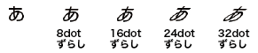 リコー RT Font斜体